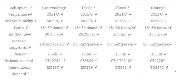 1558344659661355.jpg 12數(shù)據(jù).jpg