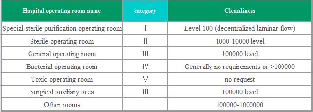 1558346564105135.jpg 手術(shù)1.jpg