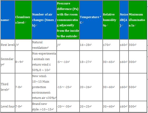 1558418476567417.jpg 生物2.jpg